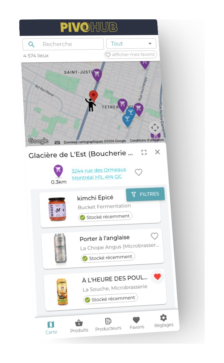 Real-time multi-warehouse distribution and inventory